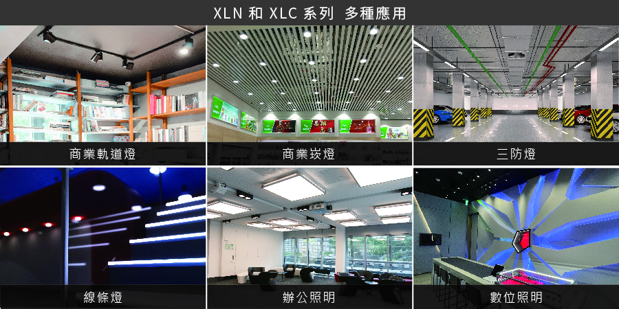 XLN/XLC series