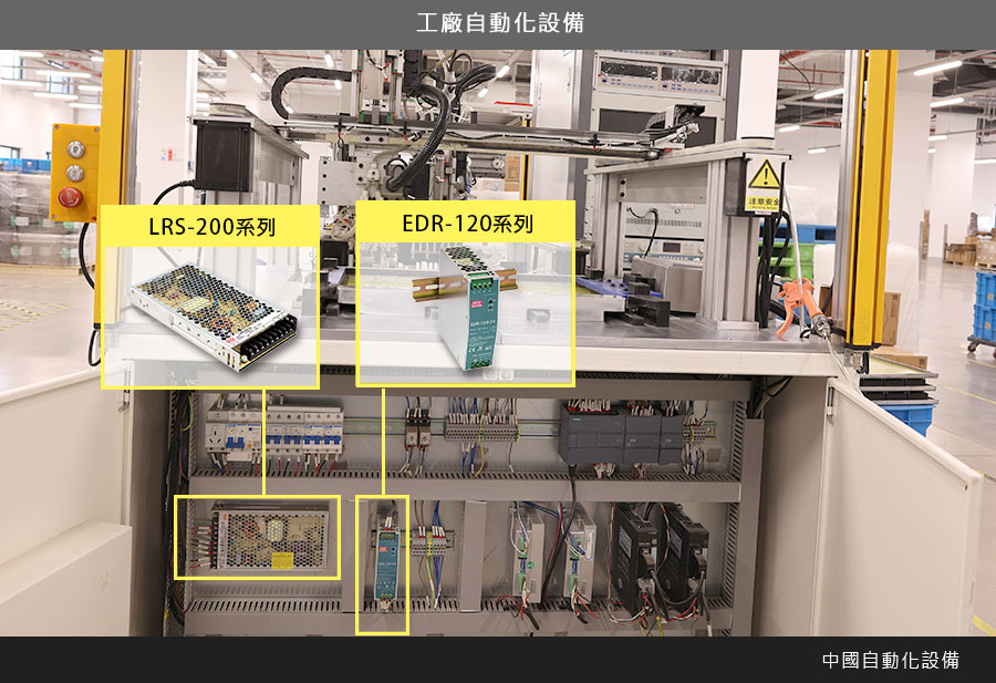 MEAN WELL EDR-120 series