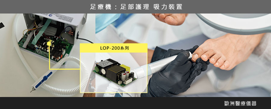 MEAN WELL LOP-400/500/600 Series: 400W/500W/600W Ultra Low Profile PCB Type Power Supply