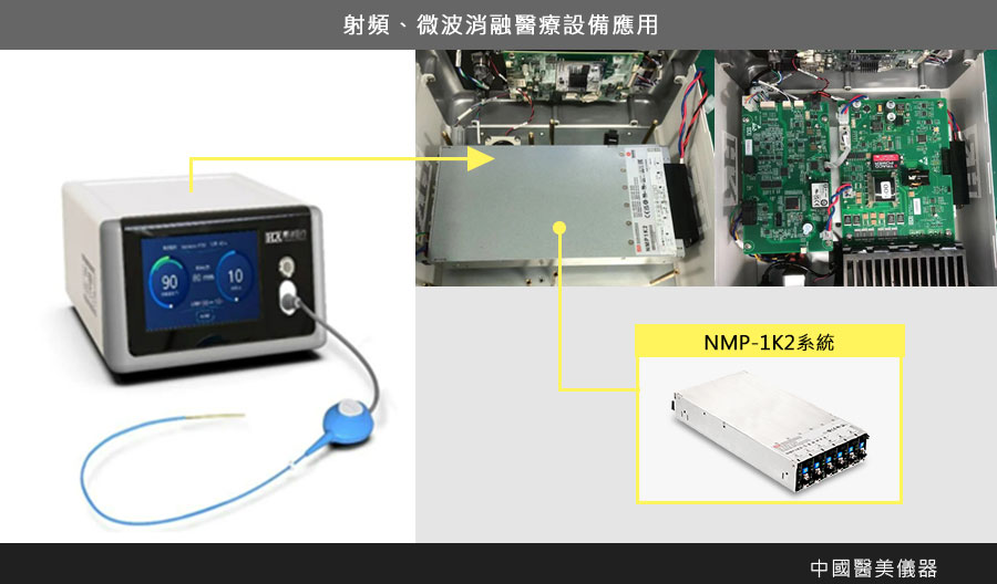 MEAN WELL NMP-1K2 series