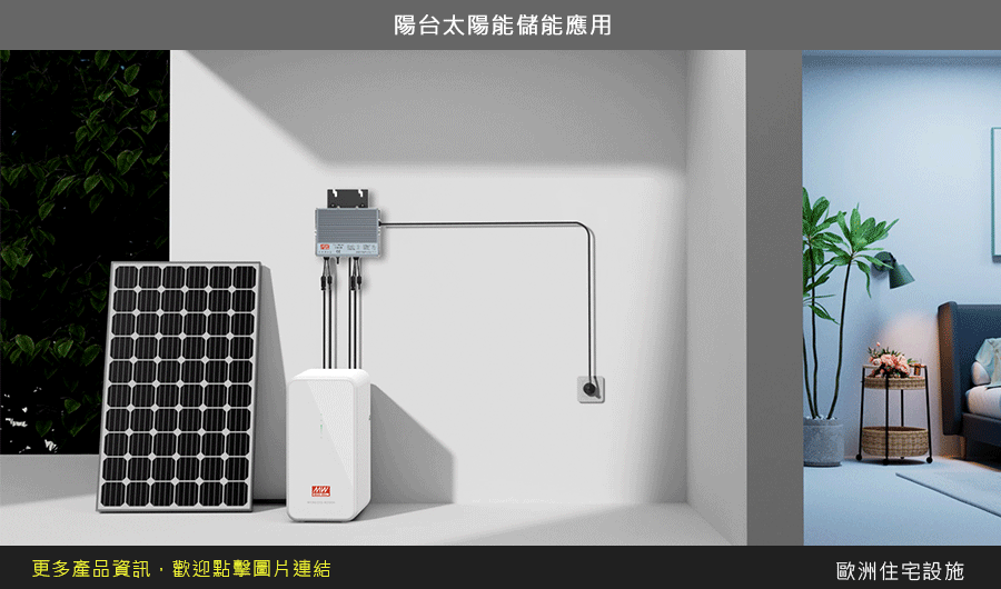 MEAN WELL PV-SMI Series, 1000VA/2000VA Micro Inverter
